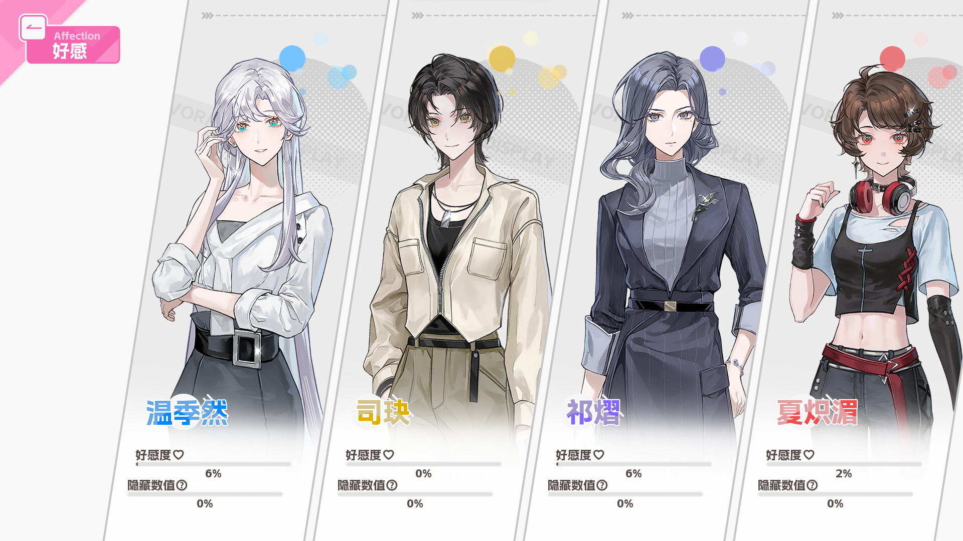 不恋爱就完蛋了/Love Curse: Find Your Soulmate