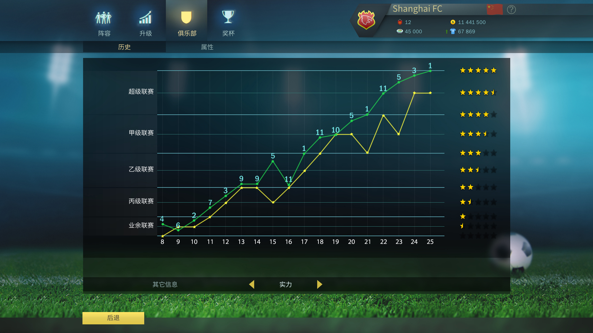 足球、策略与荣耀/足球战术与荣誉/Football, Tactics & Glory