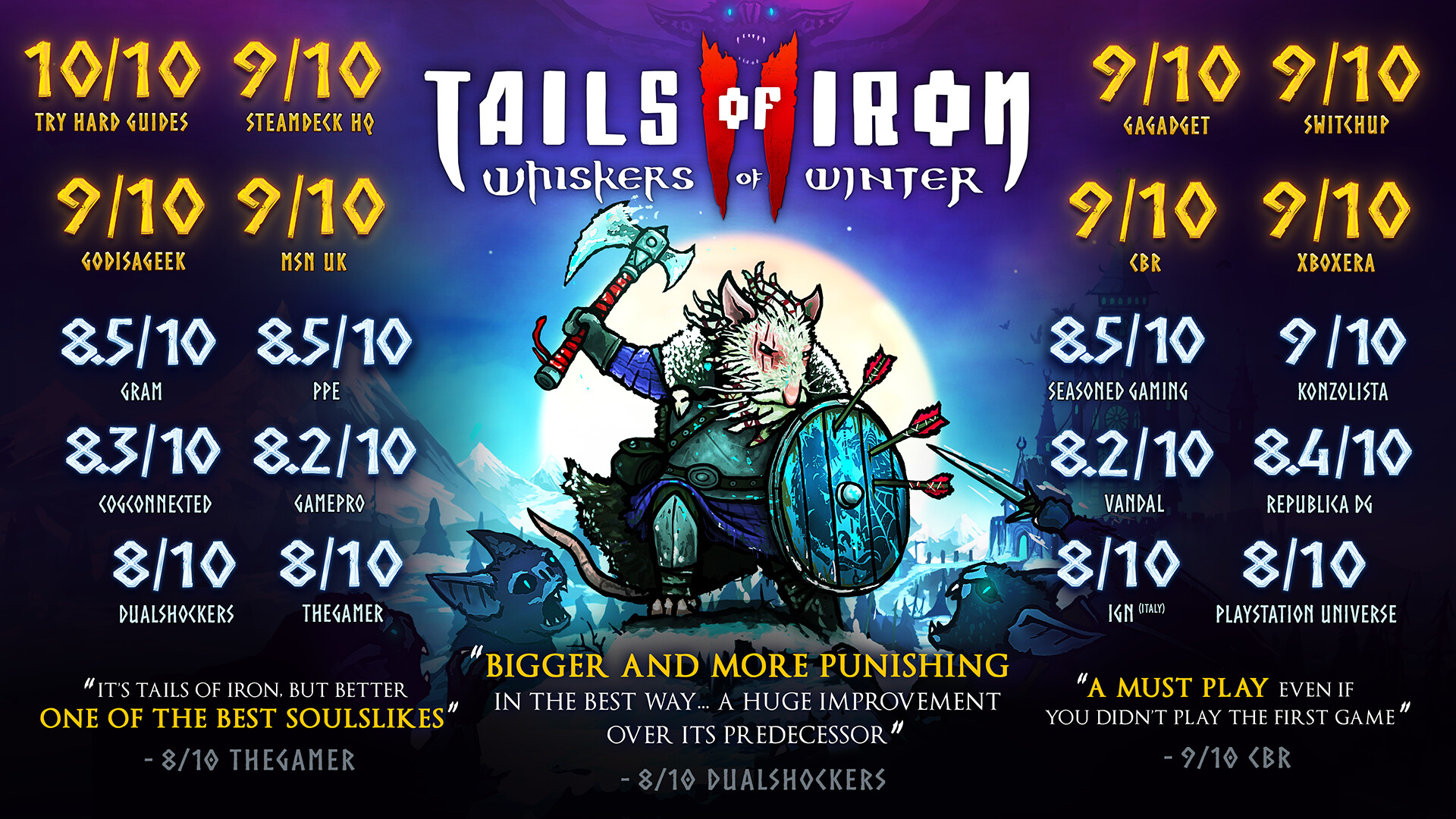 铁尾传奇2:凛冬之战/Tails of Iron 2: Whiskers of Winter