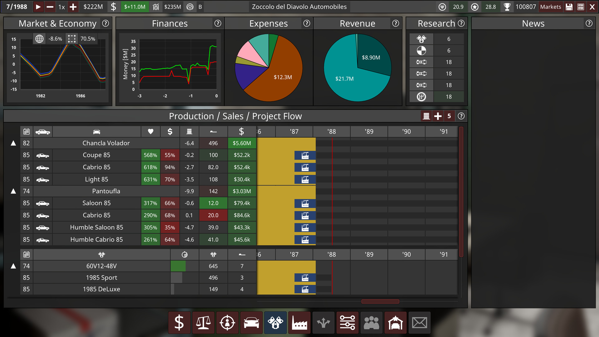 自动化：汽车公司大亨/Automation - The Car Company Tycoon Game