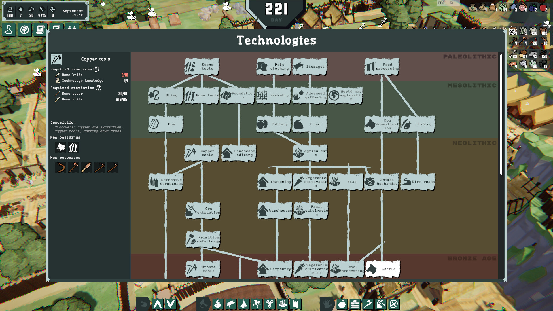 原始定居者/Humanica