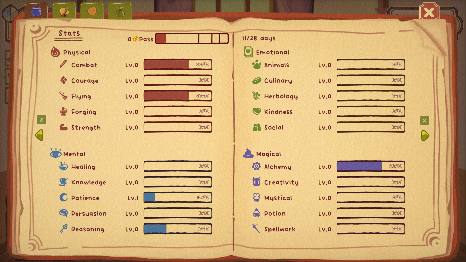 威梅尔学院/Whimel Academy