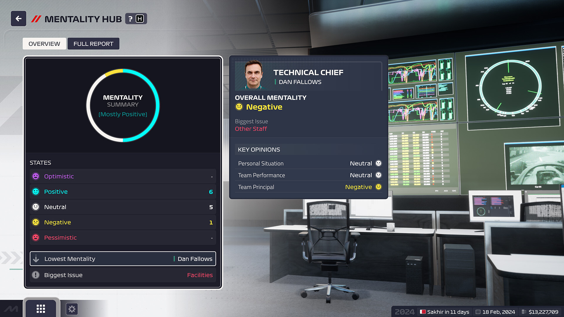 F1车队经理2024-虚拟机版/F1 Manager 2024 HYPERVISOR