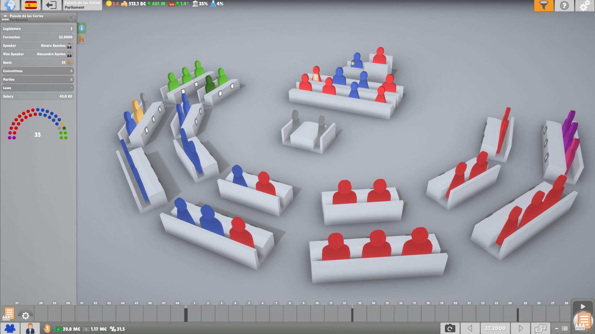 文明法则2/Lawgivers II