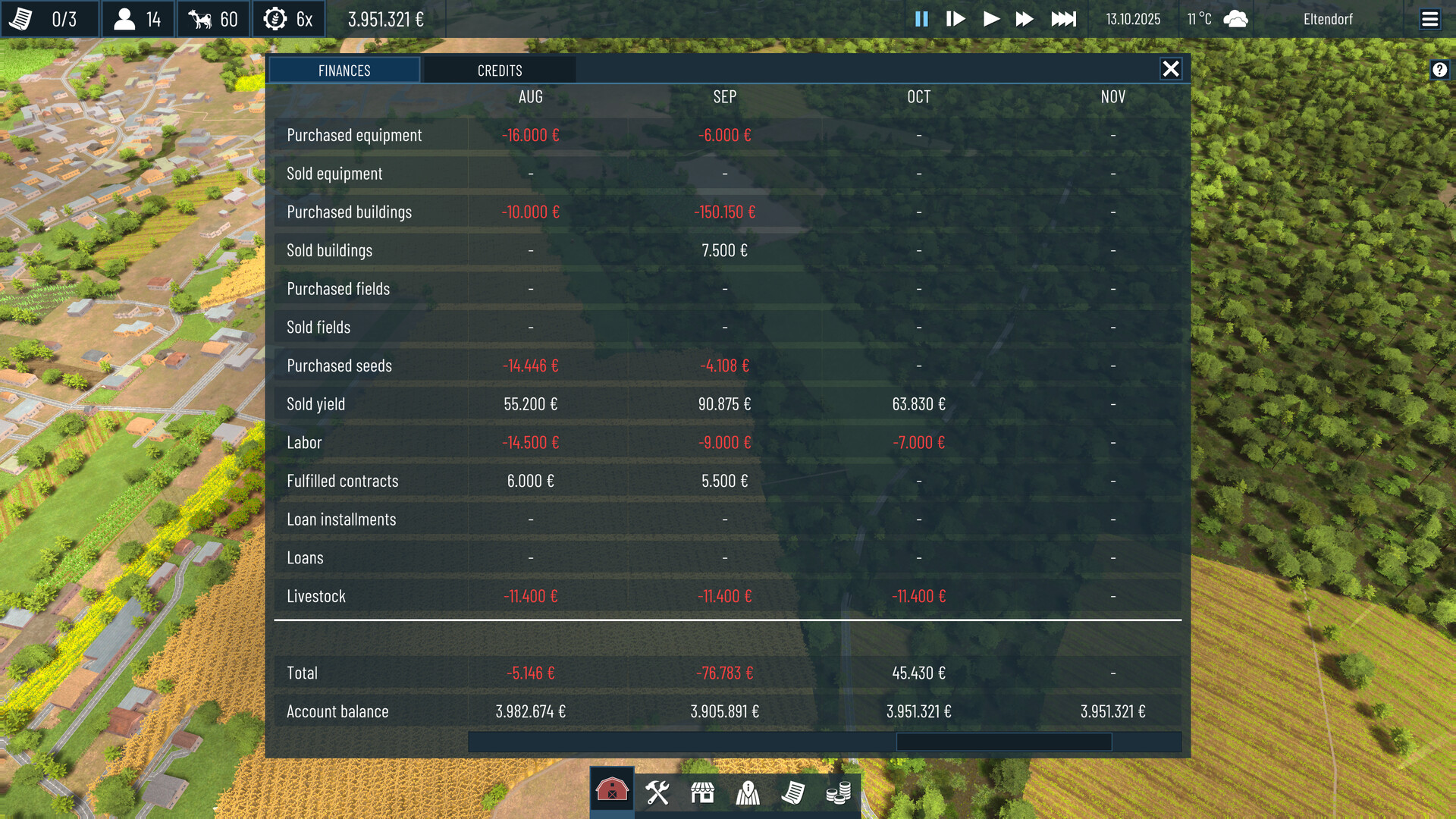 全球农民/Global Farmer