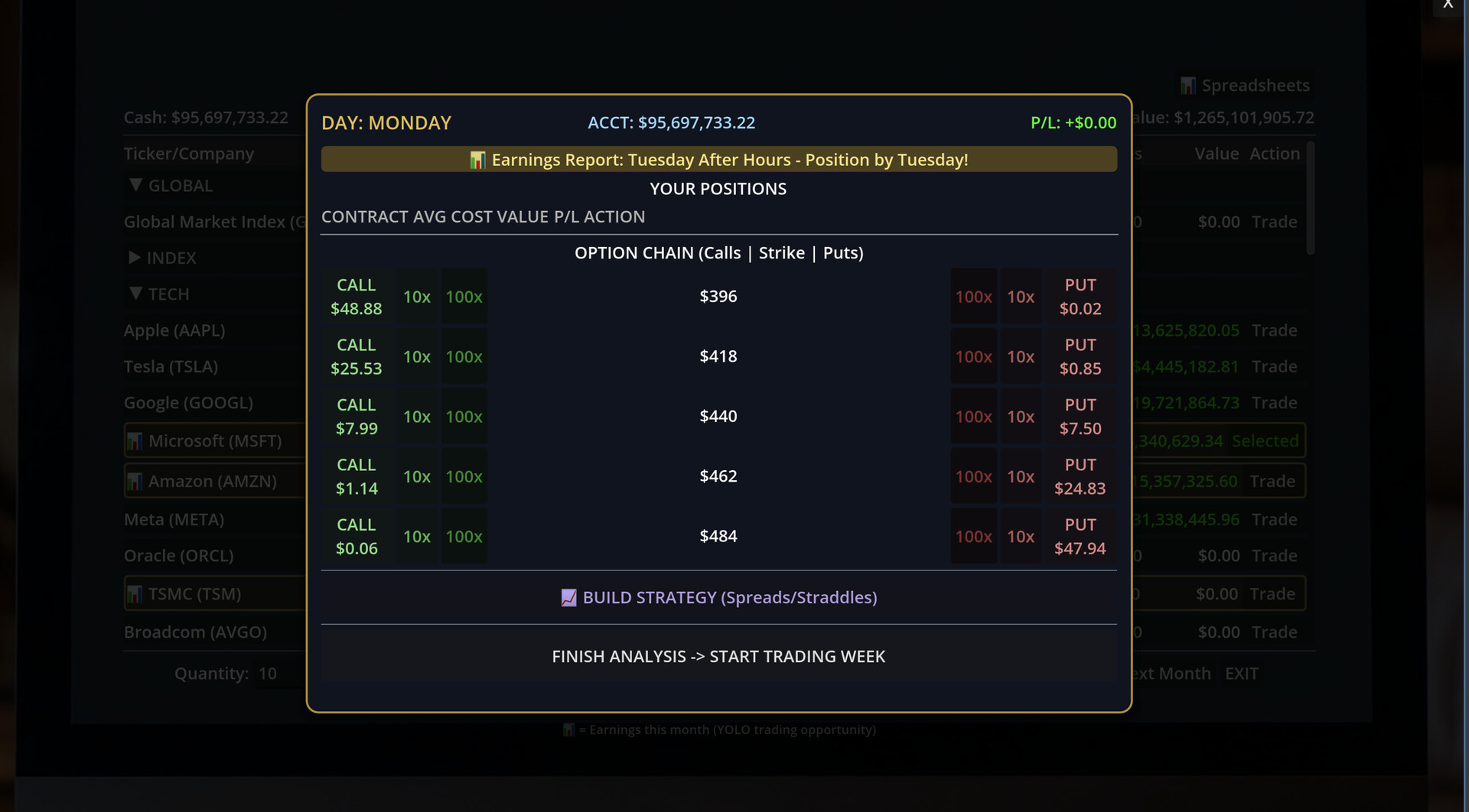 自力更生：投资人生模拟器/SELF MADE: Investment Life Sim