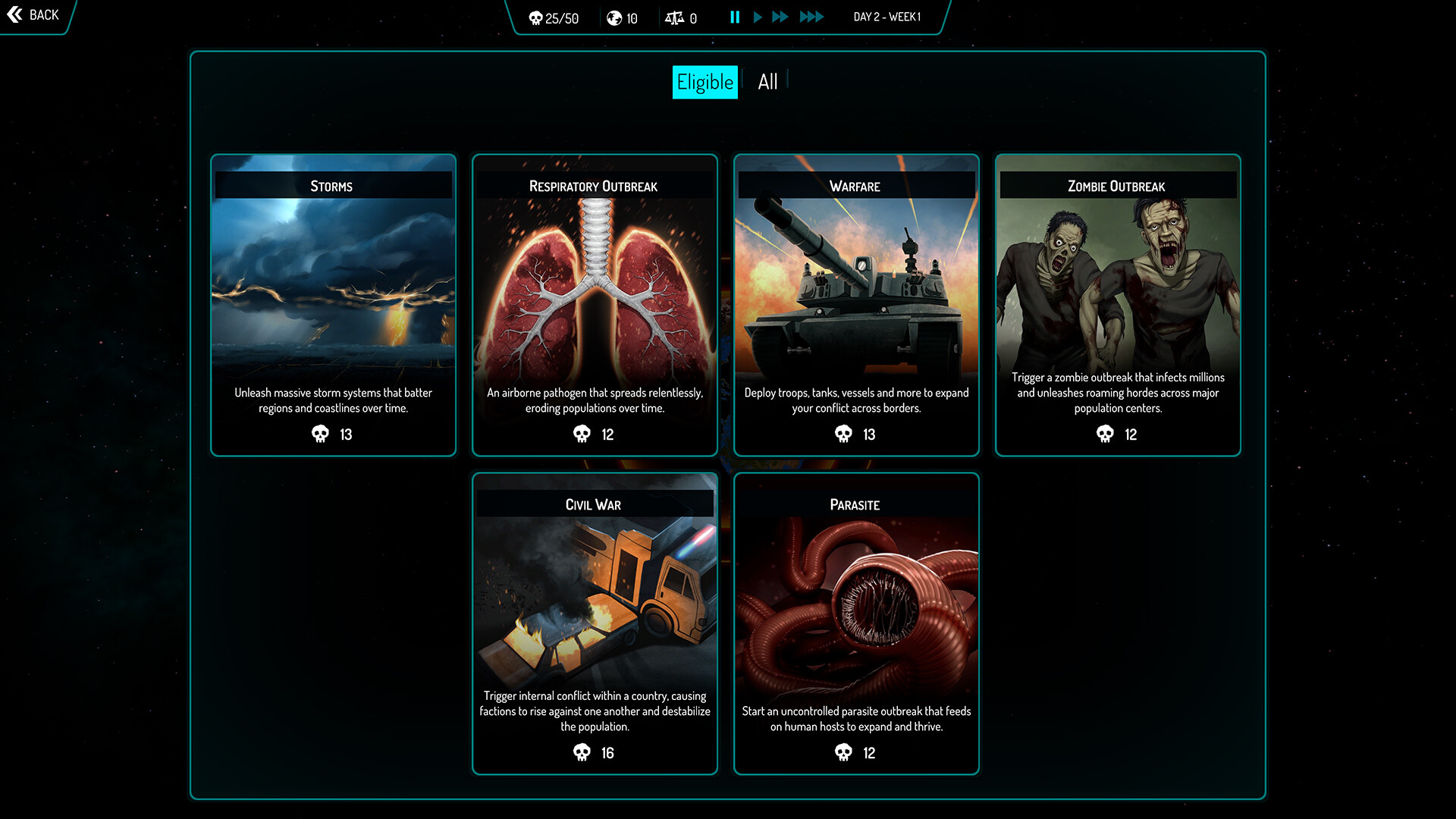 灭绝之日/Extinction Day