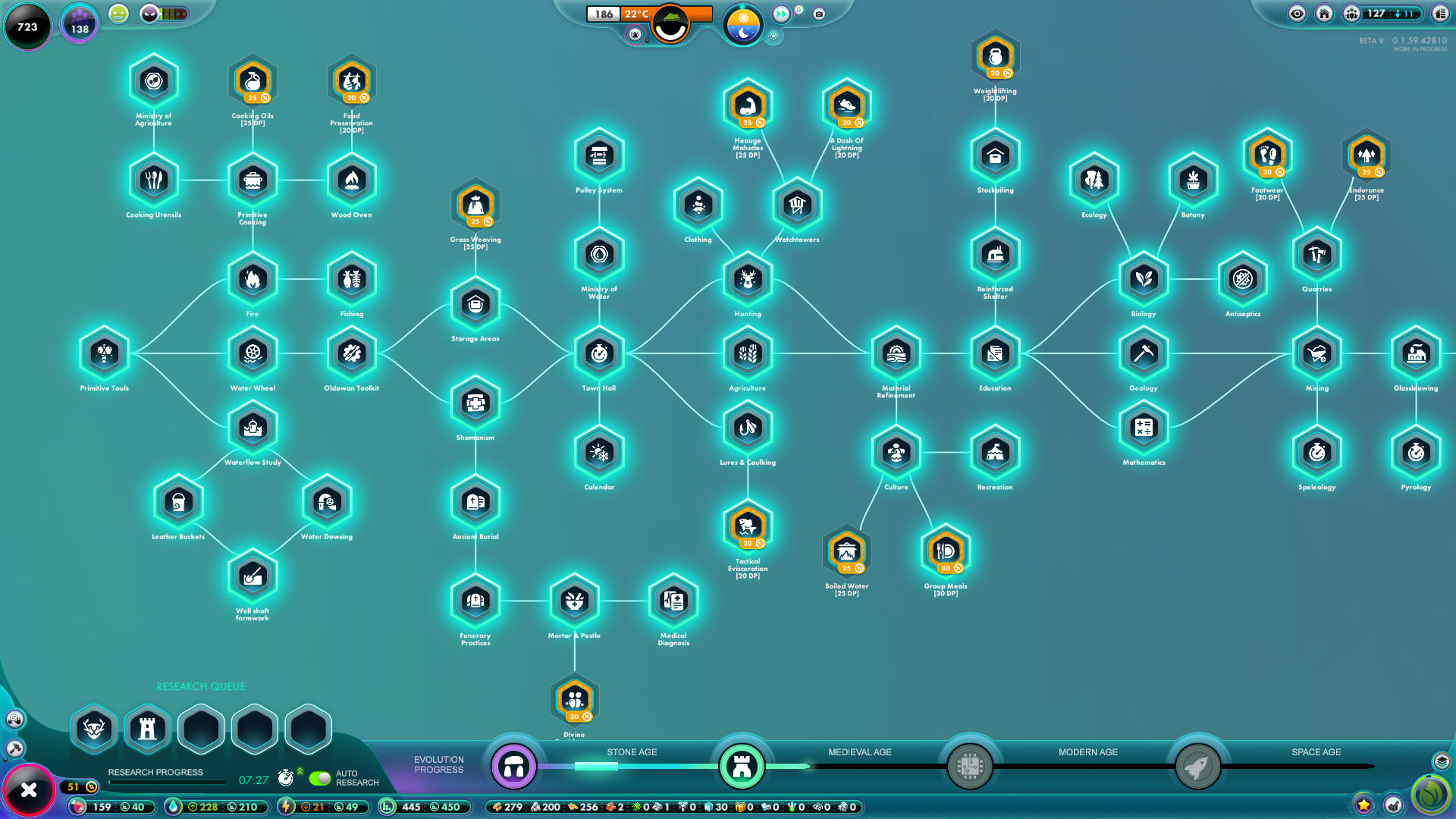 宇宙主义/The Universim