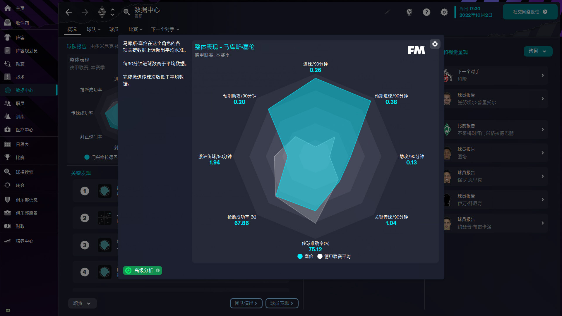 足球经理2023/Football Manager 2023