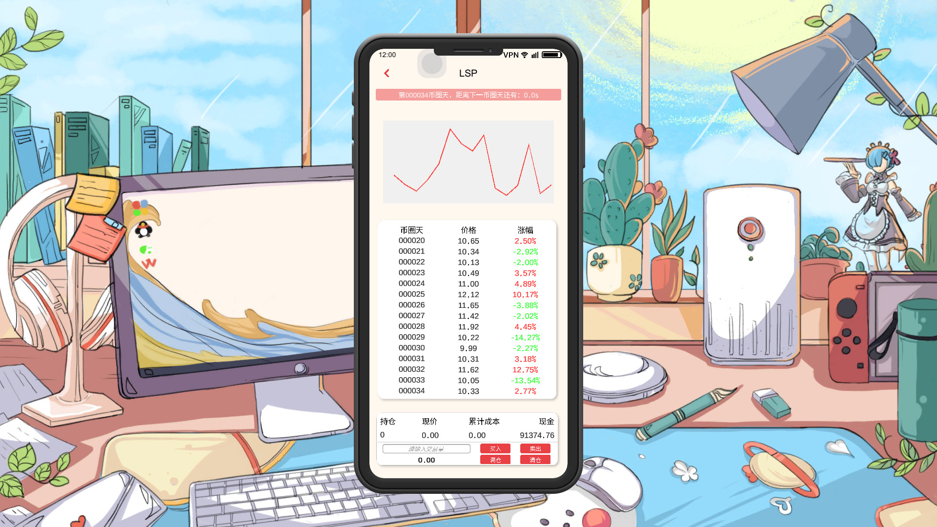 1636247744682631.jpg 舔狗模拟器/Dog Licking Simulator