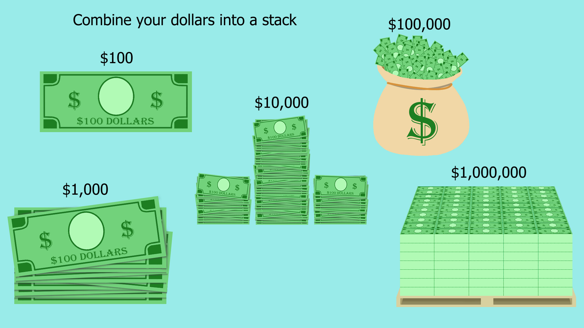美元/Dollar
