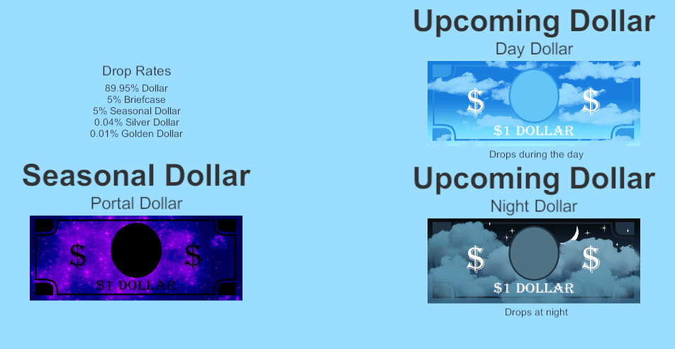 美元/Dollar