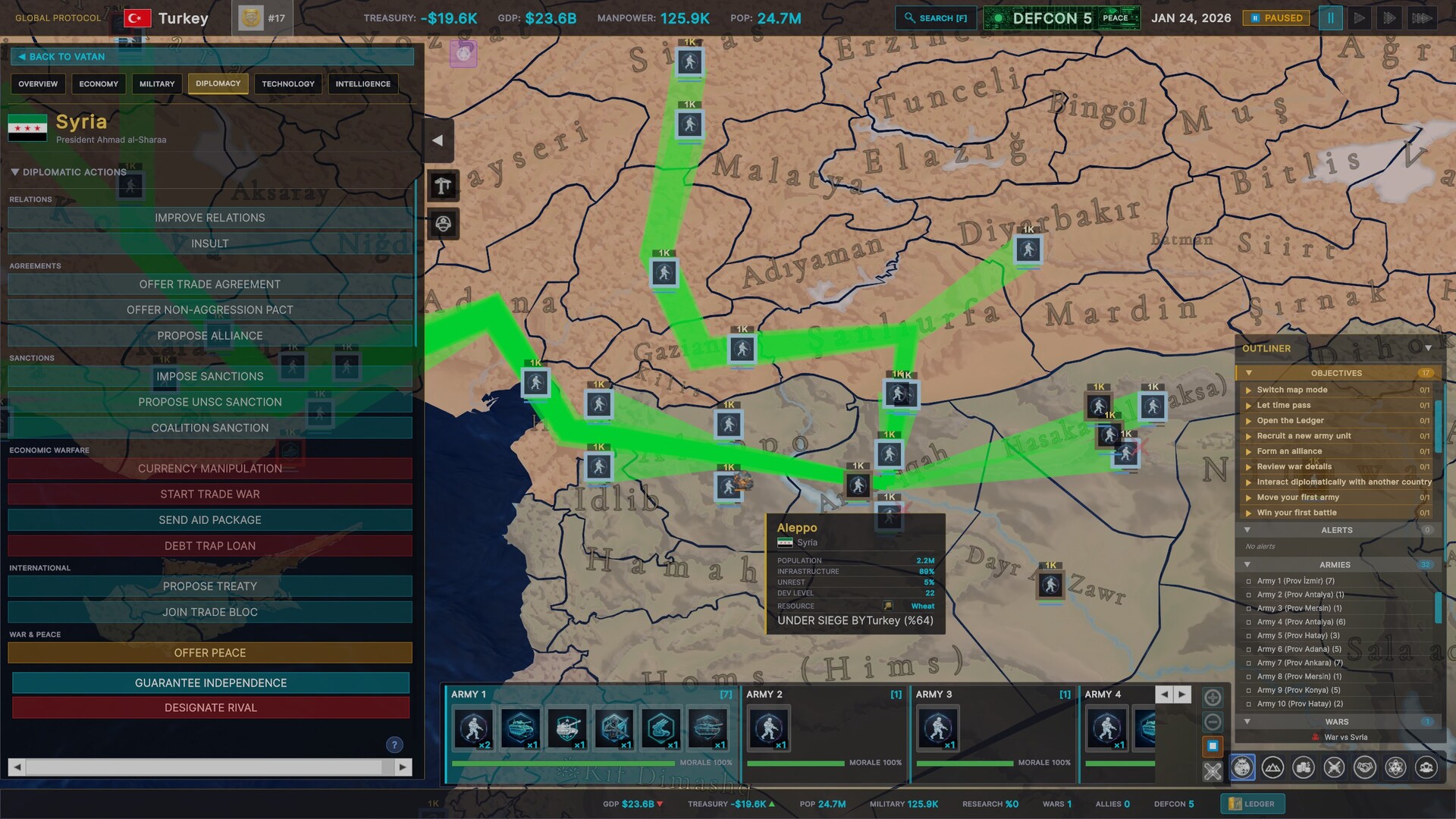 全球协议:新世界秩序/Global Protocol: New World Order