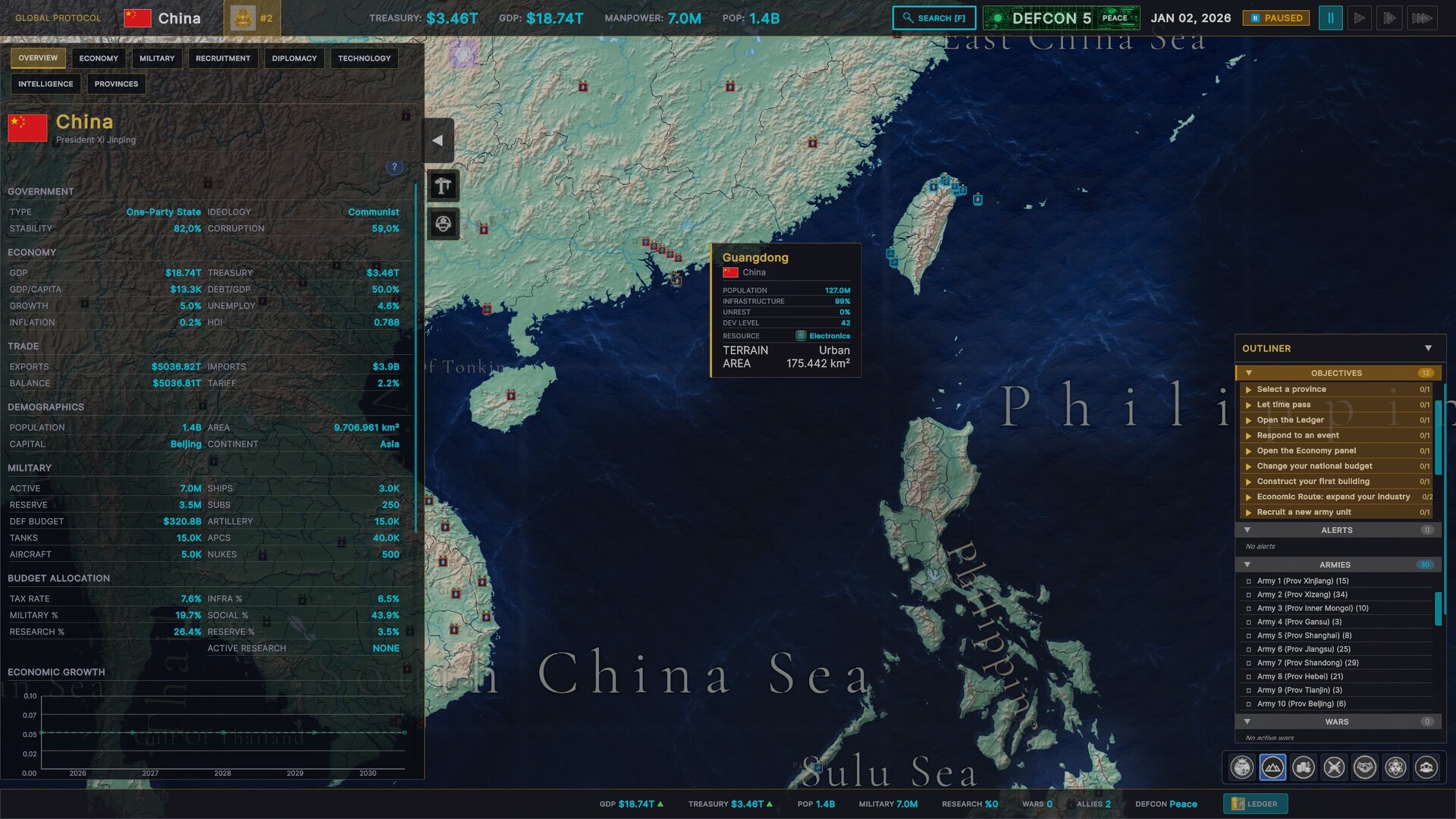 全球协议:新世界秩序/Global Protocol: New World Order