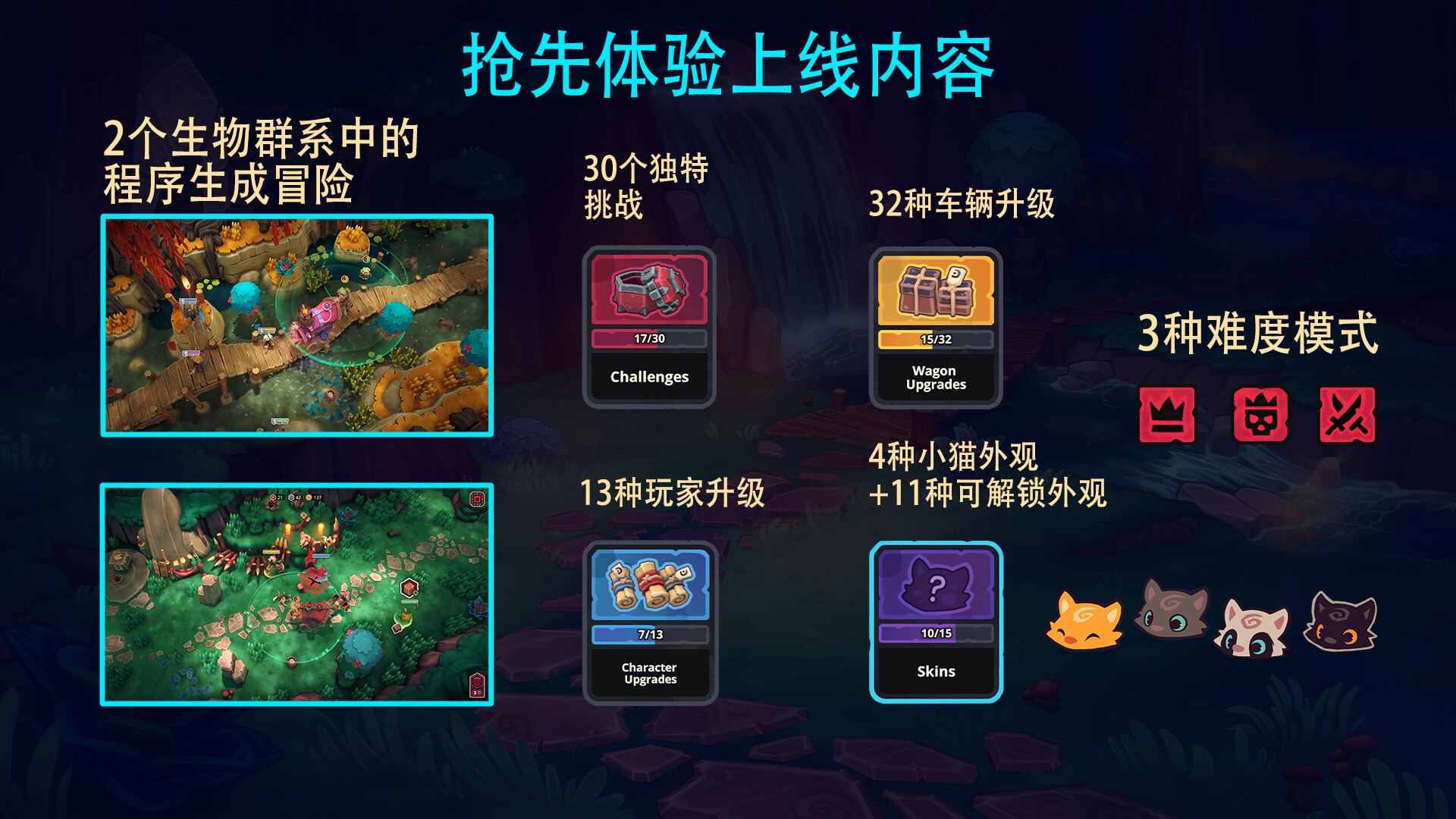 1733920107614133.jpg 喵门镖局/Wild Woods/支持网络联机