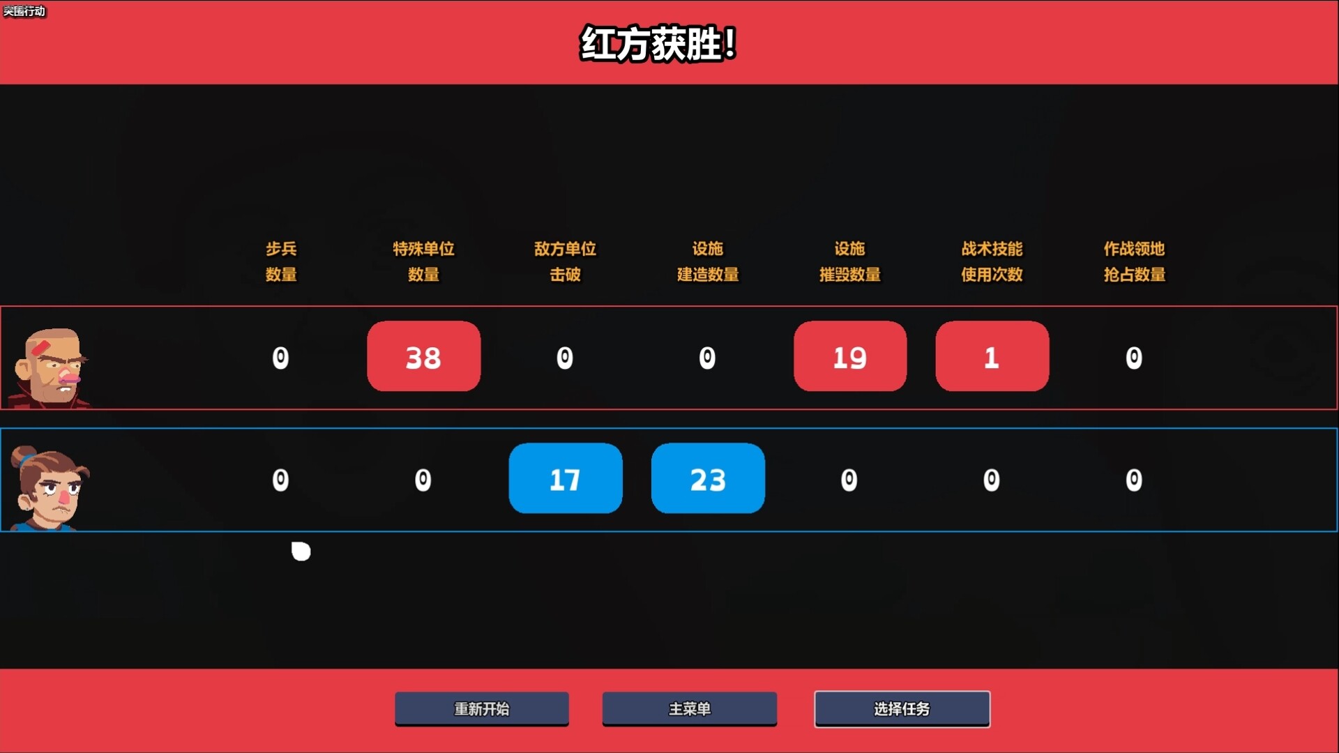 桌面战争：兵团乱斗/D.O.T. Defence