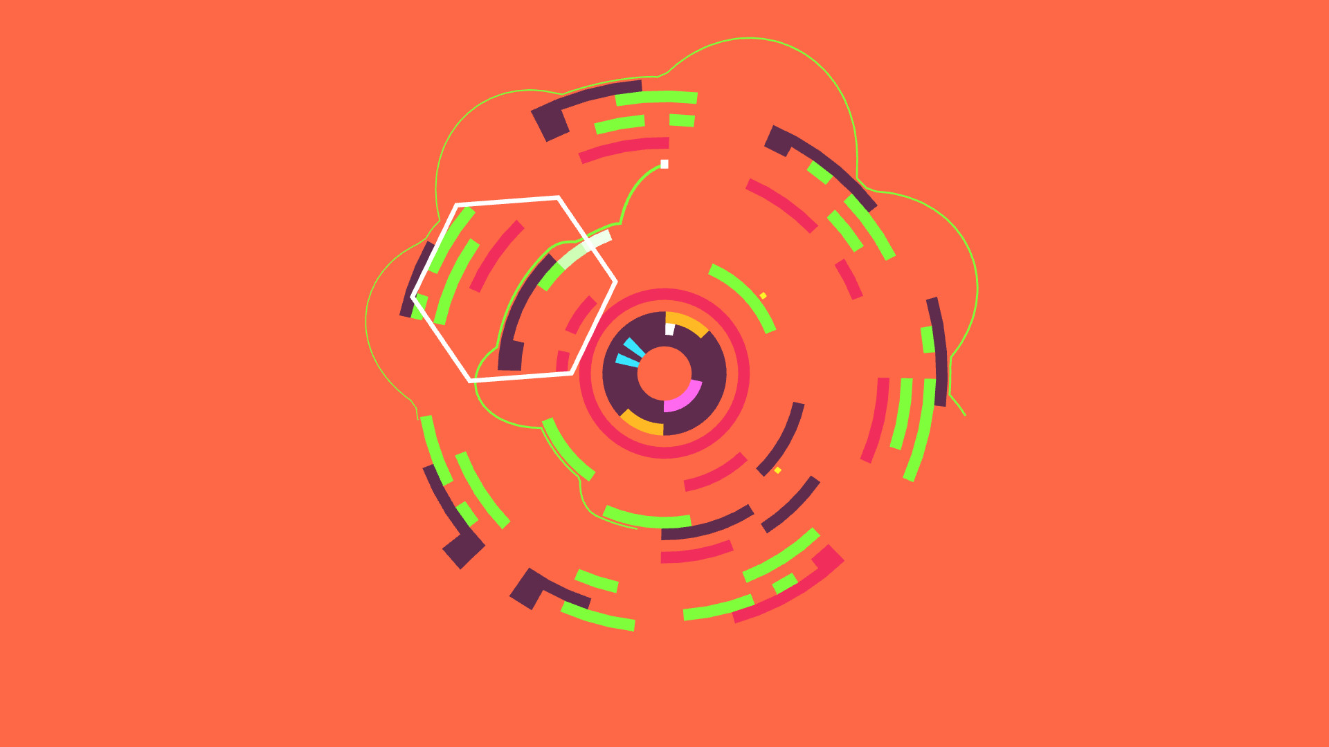 OCO