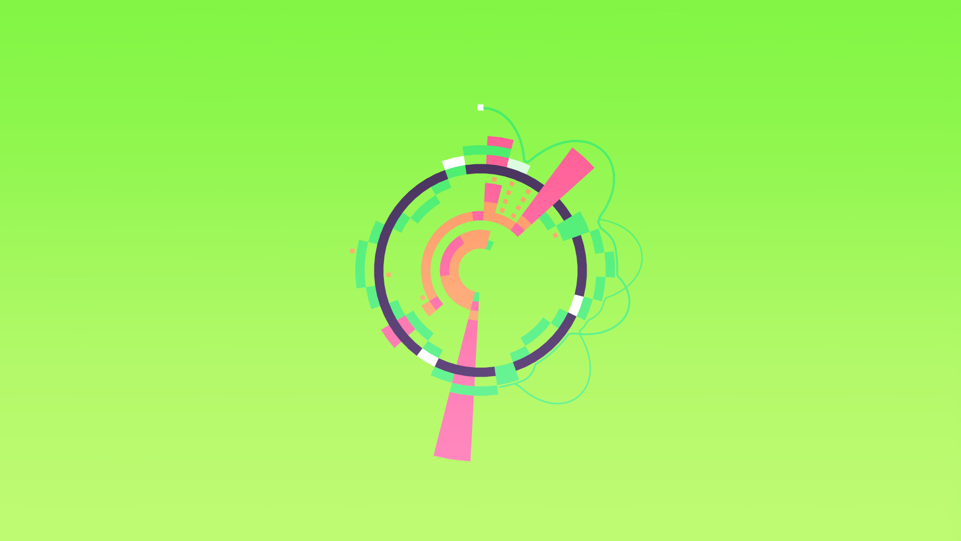 OCO