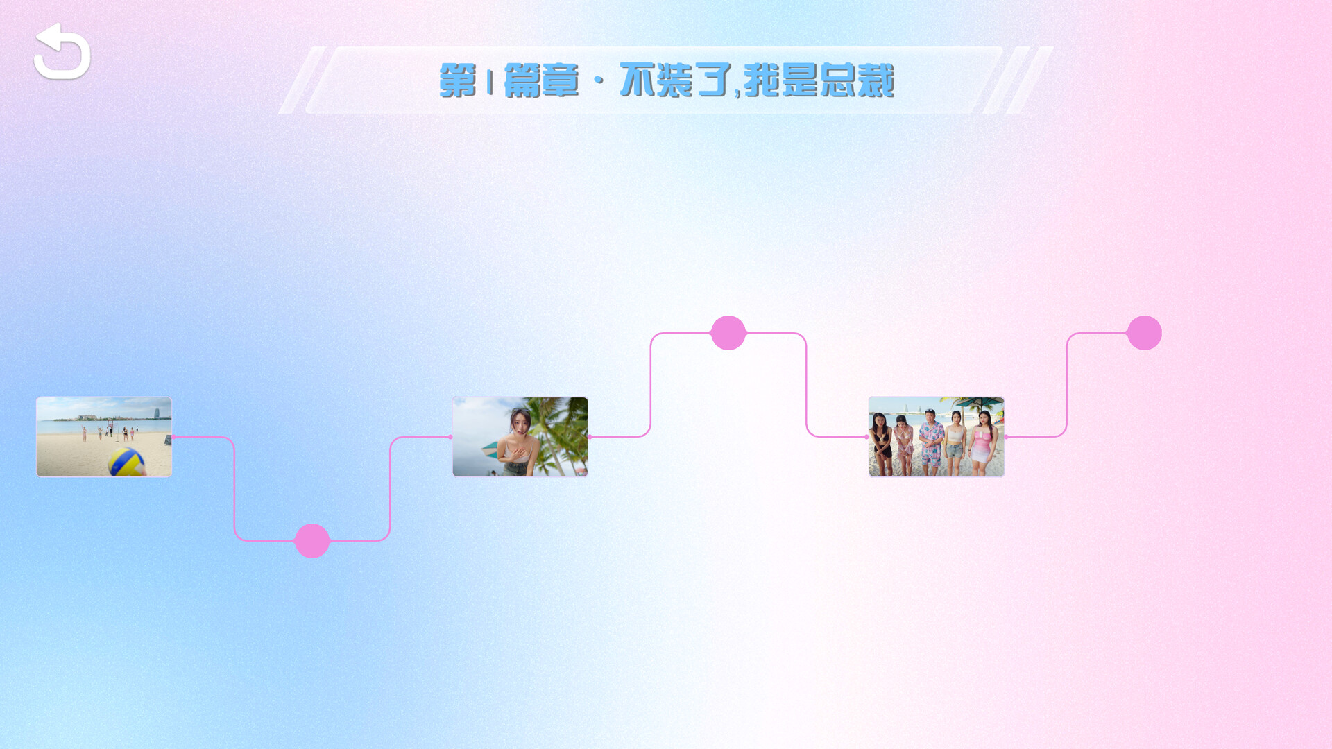 1718682231323814.jpg 总裁你想和谁谈恋爱/Secrets of the Heartbeat