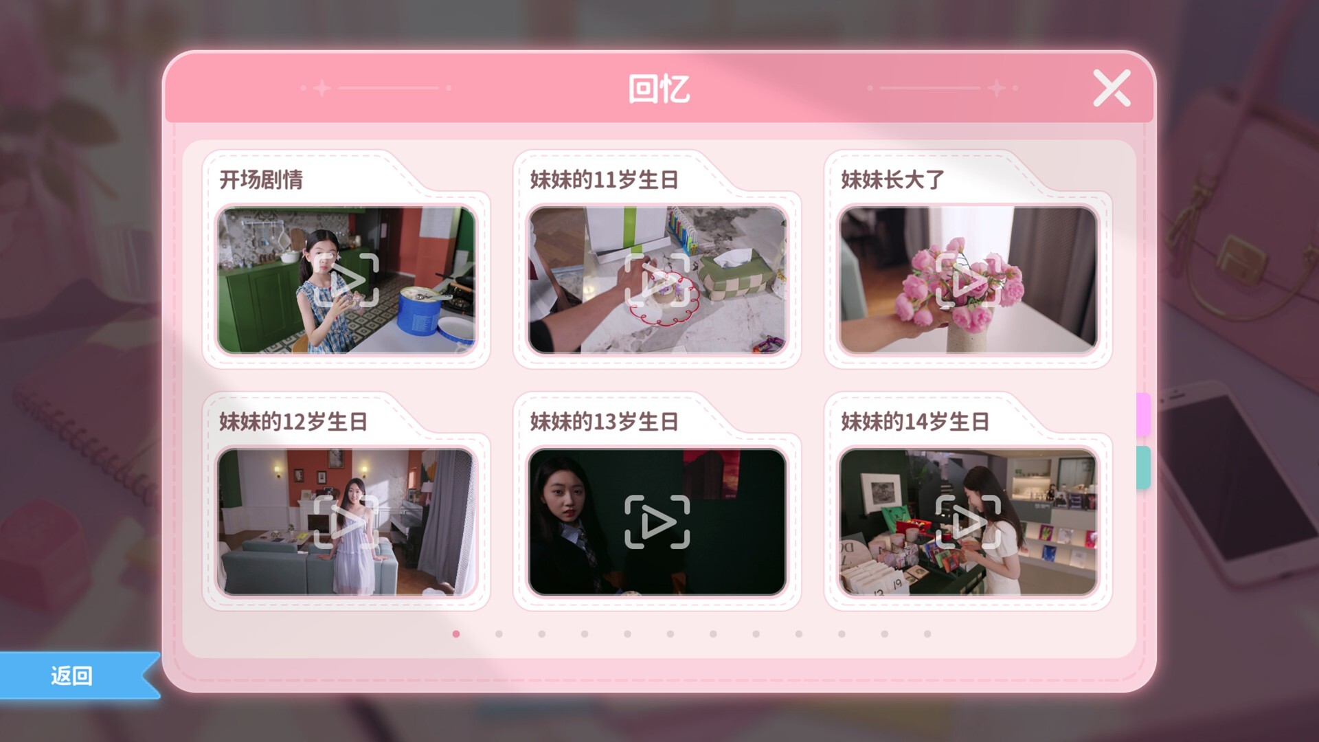 我的妹妹未来/我和未来有个约定/Pact Between Us
