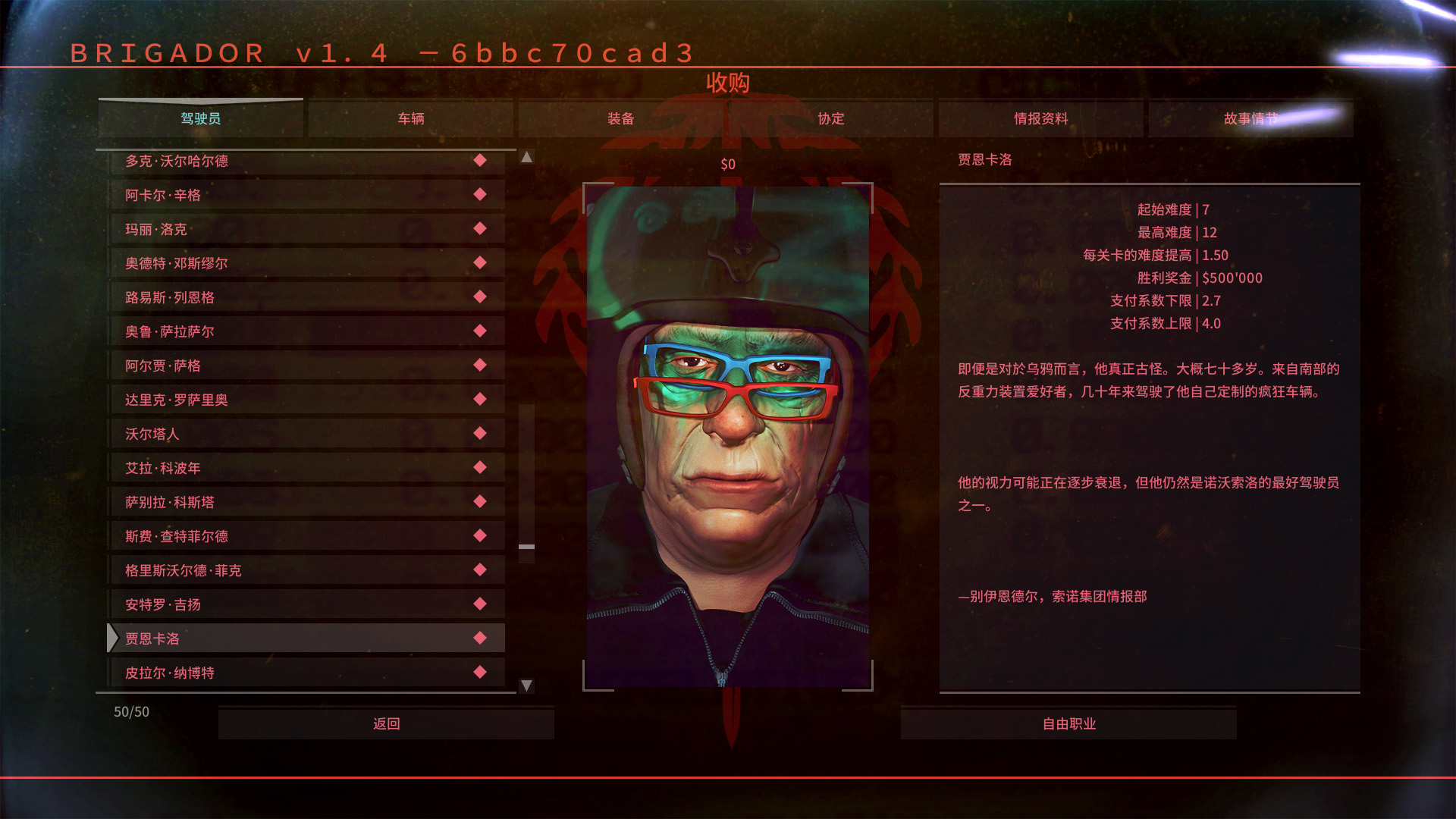 1633825579469307.jpg 战团 装甲强化版/叛击士 装甲强化版/Brigador: Up-Armored Edition