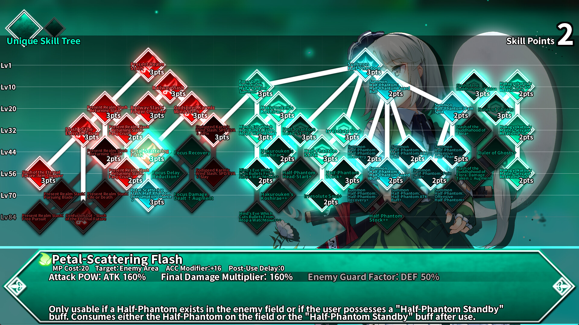 东方迷宫三重奏 - 幻梦少女与神秘宝珠 -/Labyrinth of Touhou Tri -The Dreaming Girls & The Mysterious Orbs-
