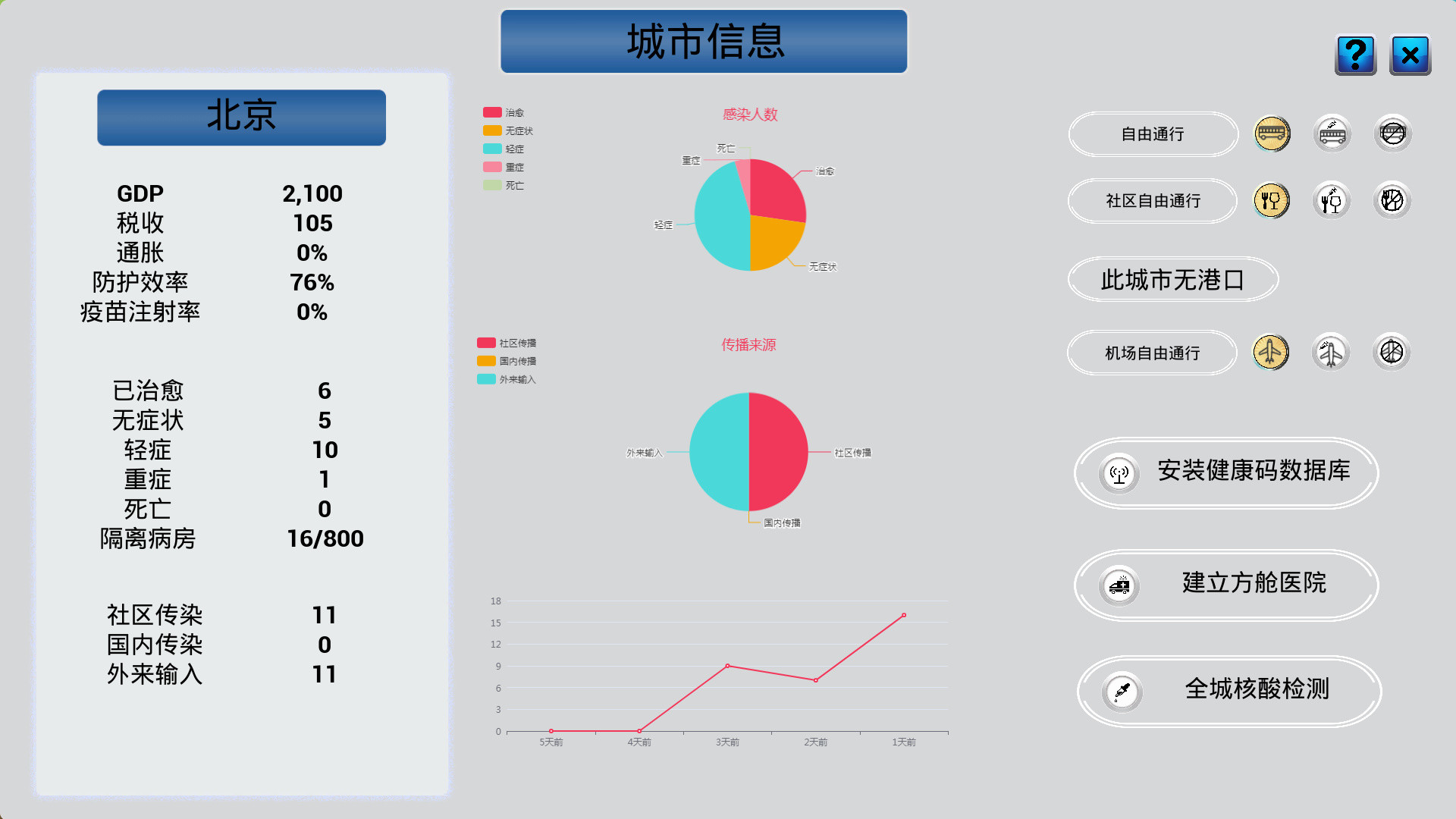 1643091569854365.jpg 中国战疫/China's war epidemic