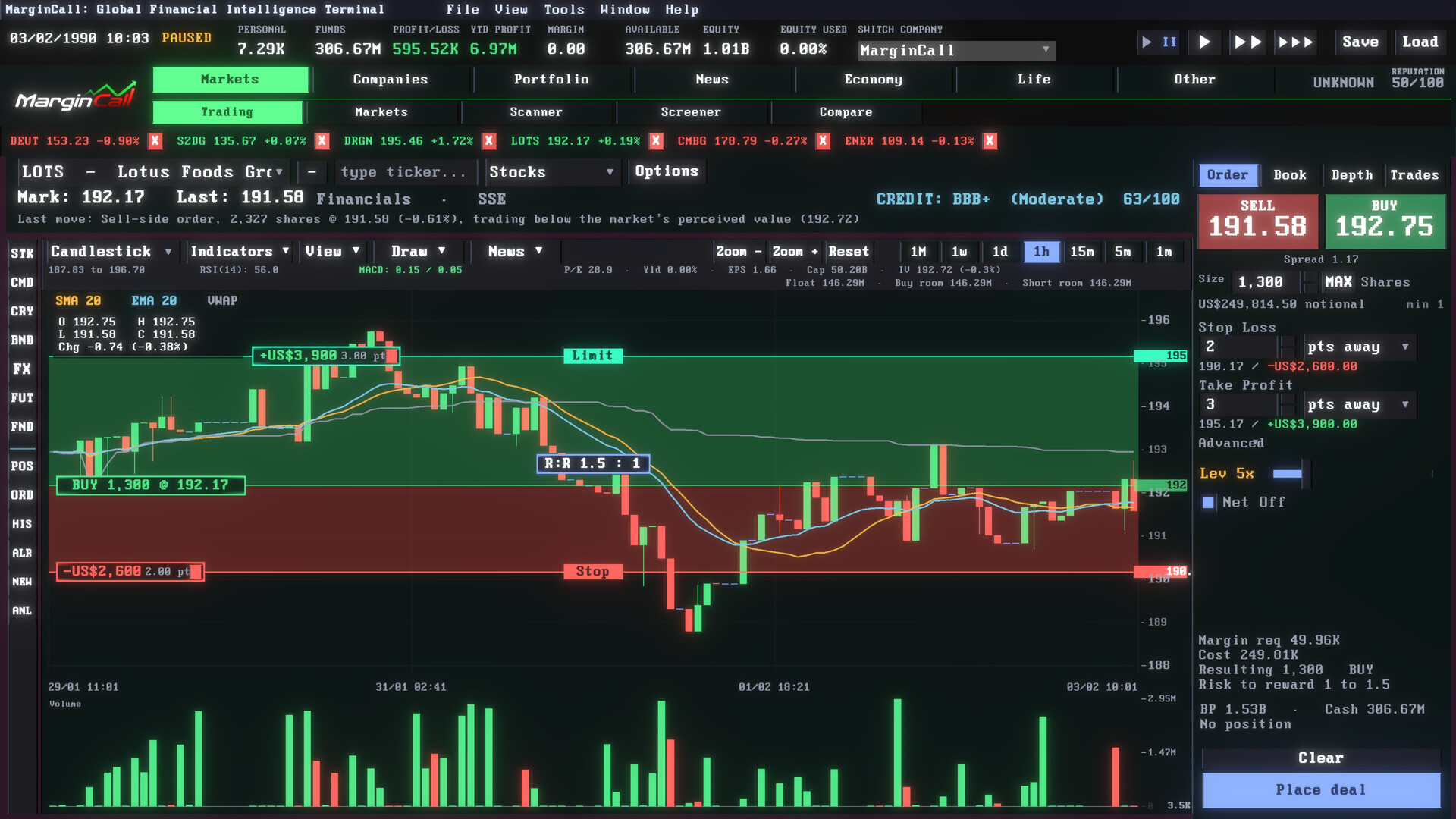 全球金融情报终端/追缴保证金/MarginCall