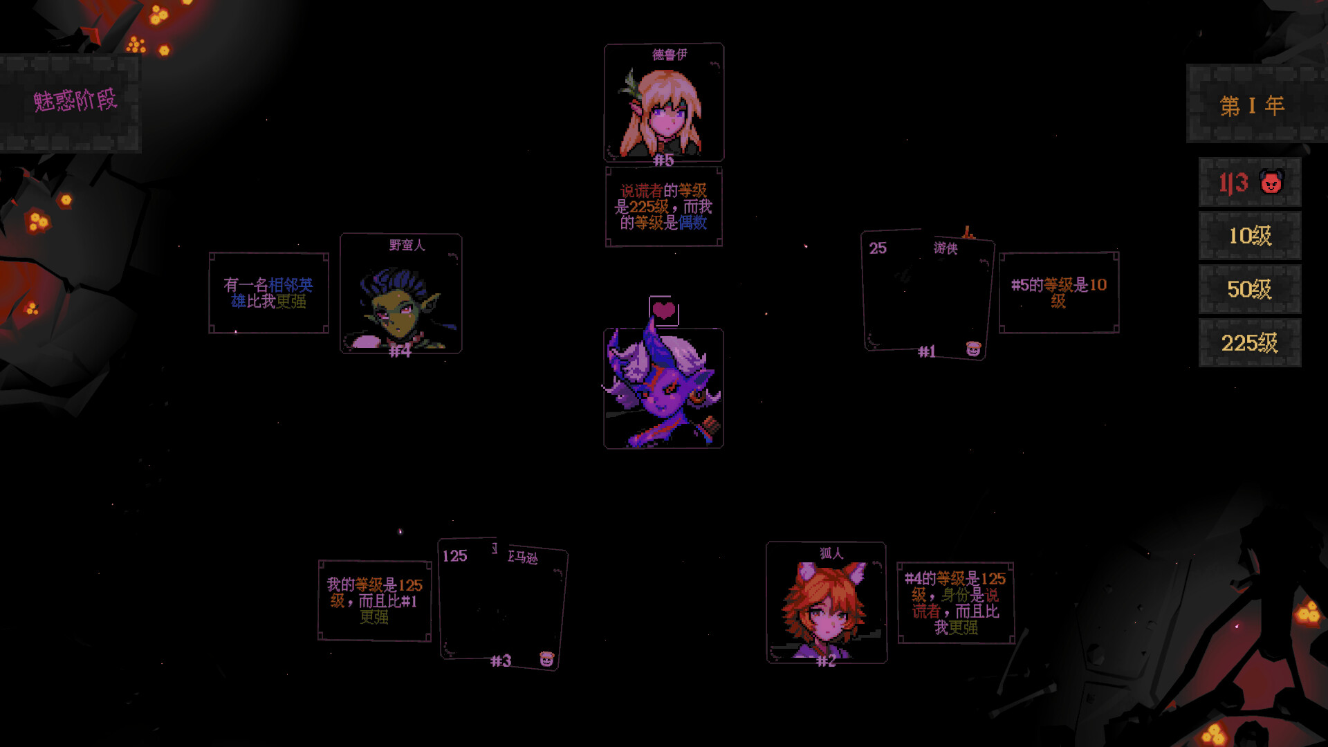 地牢识谎/Dungeon Tells