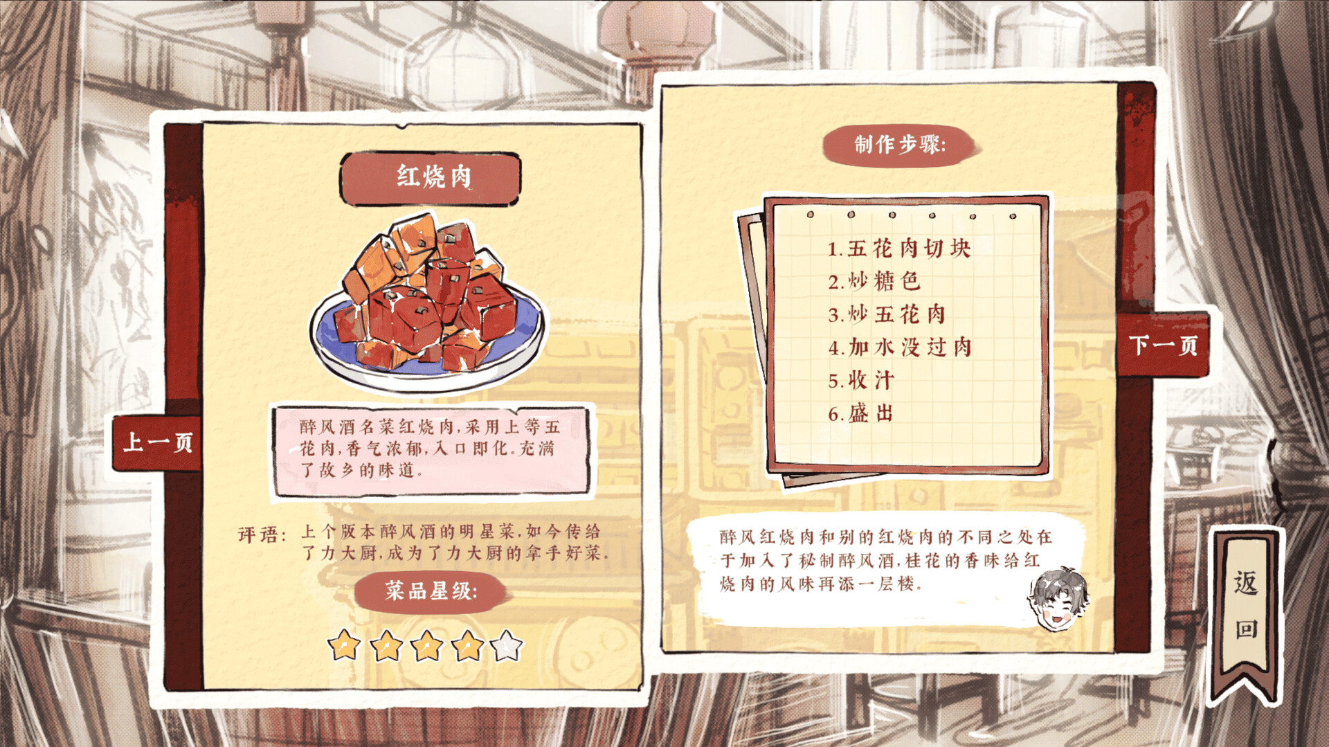 醉风酒/Taste of the Wind